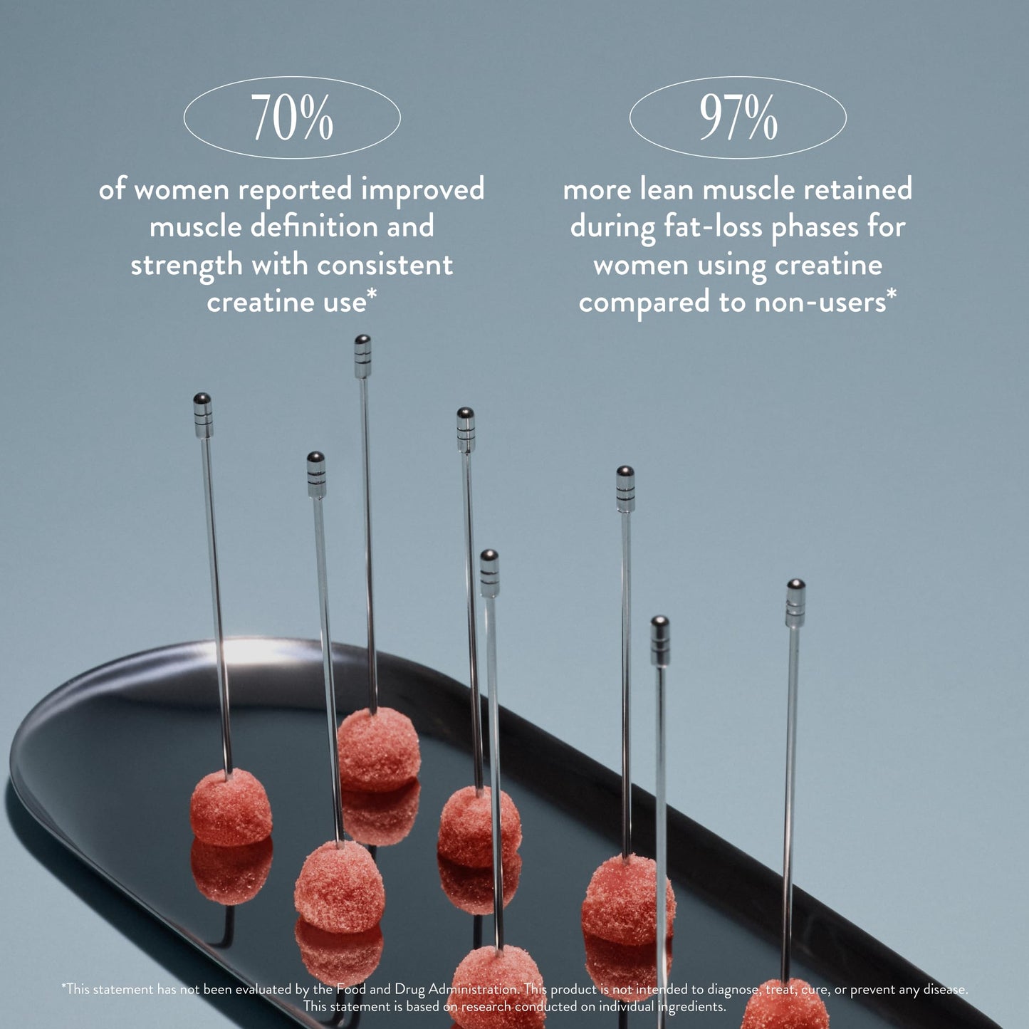 Arrae Tone Gummies – Creatine Monohydrate 5g for Women – Support Lean Muscle, Strength & Recovery – Hormone-Friendly Muscle Toning Supplement – Mixed Berry Flavor – 90 Count